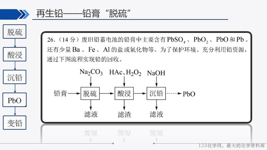 【视频+课件+教学设计】高中化学大单元教学优质课比赛资料《沉淀溶解平衡第三课时“铅”变万化·再生铅》