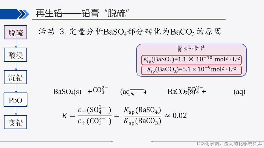 【视频+课件+教学设计】高中化学大单元教学优质课比赛资料《沉淀溶解平衡第三课时“铅”变万化·再生铅》