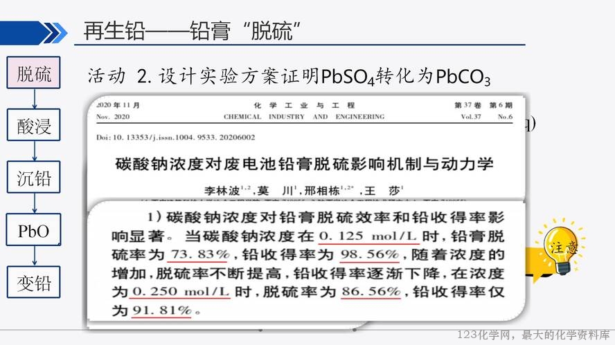【视频+课件+教学设计】高中化学大单元教学优质课比赛资料《沉淀溶解平衡第三课时“铅”变万化·再生铅》