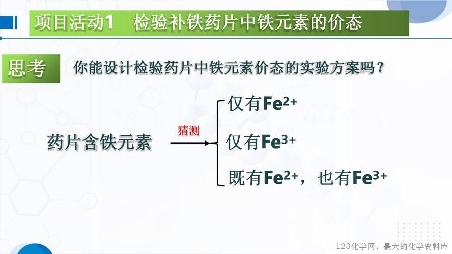 【视频+教学设计+课件】高中化学大单元教学优质课比赛鲁科版选择性必修2第二章《配位键》第3课时《利用配合物进行物质检验》