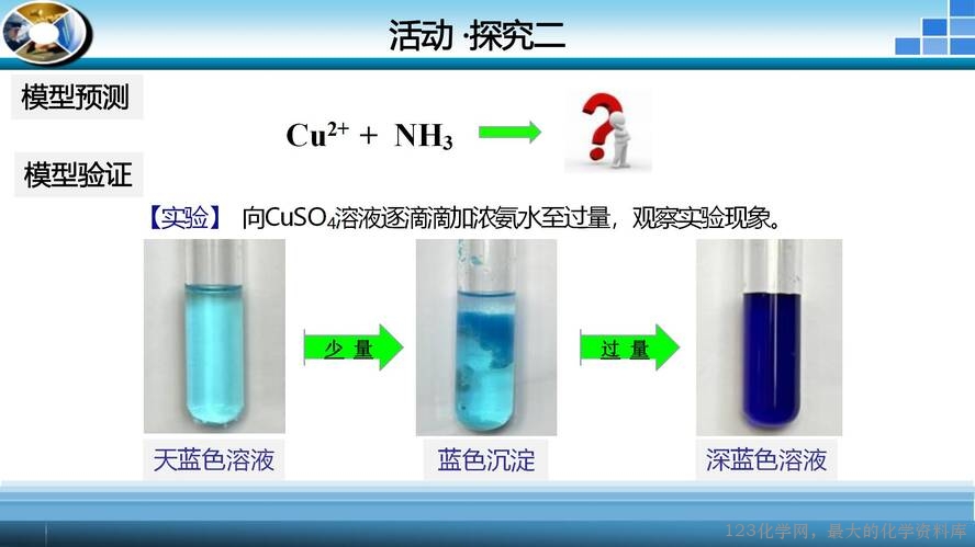 【视频+教学设计+课件】高中化学大单元教学优质课比赛鲁科版选择性必修2第二章《配位键》第1课时《配合物概述》