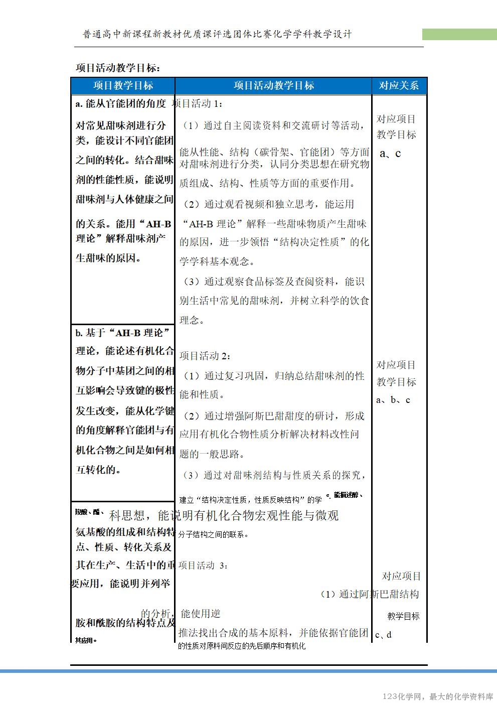 鲁科版选择性必修3《有机化学基础》项目式教学《知甜味百剂 享甜蜜人生》大单元教学团体比赛共3课时教学设计+课件
