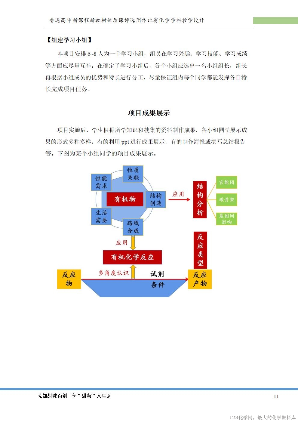 鲁科版选择性必修3《有机化学基础》项目式教学《知甜味百剂 享甜蜜人生》大单元教学团体比赛共3课时教学设计+课件