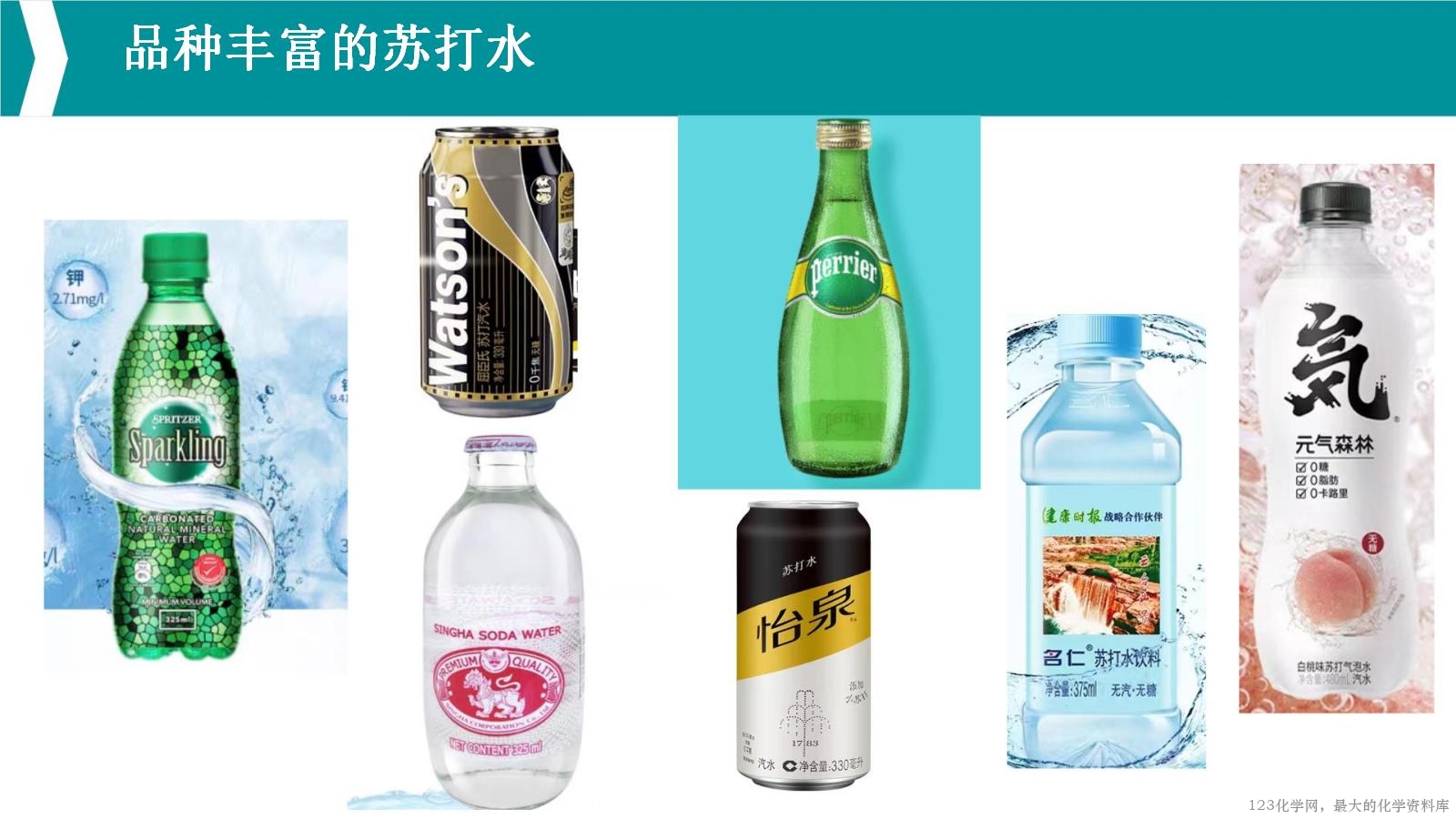 优质课人教版选择性必修1第三章《水溶液中的离子反应与平衡》大单元教学第一课时《苏打水与人体健康》教学设计课件