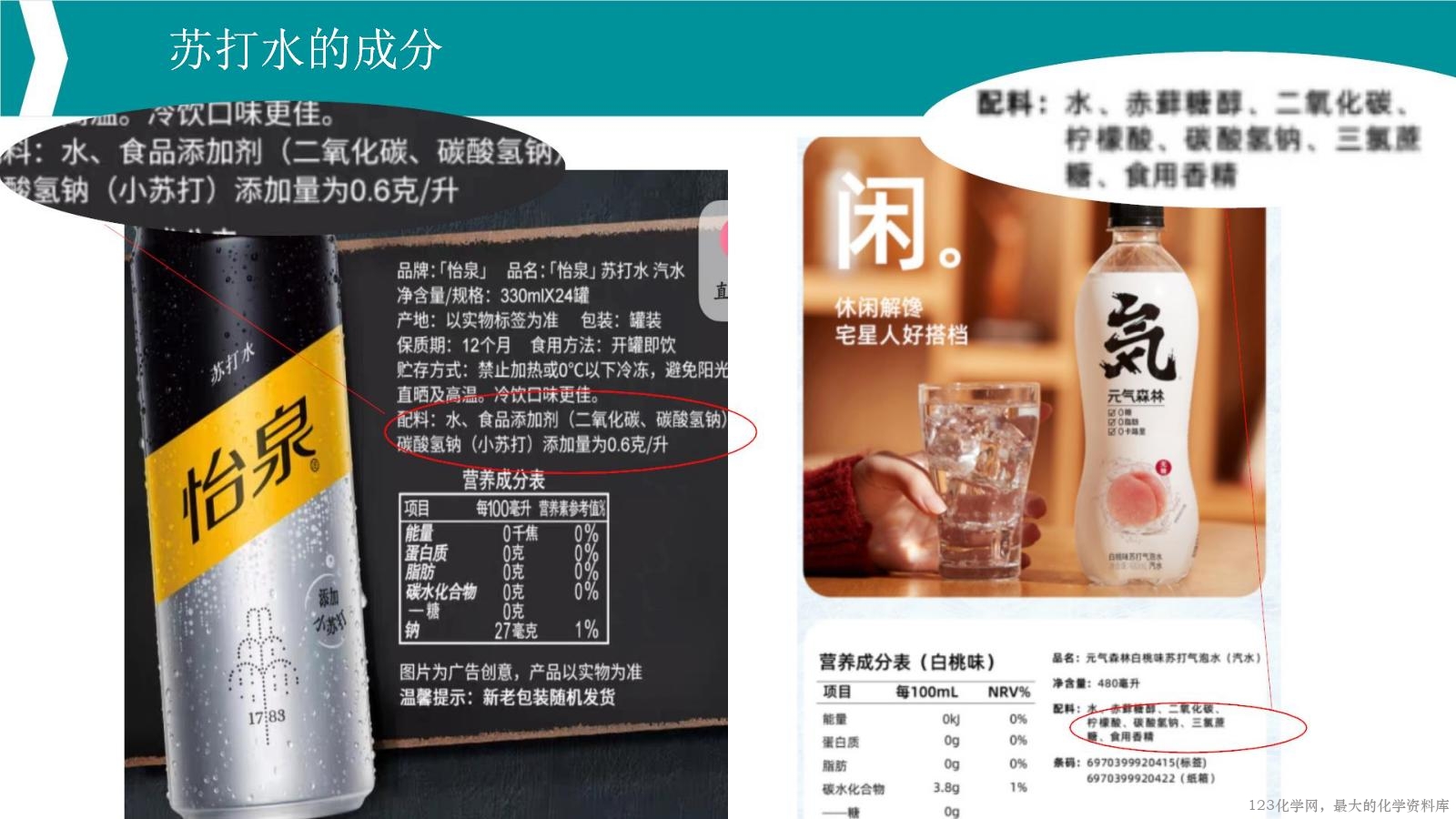 优质课人教版选择性必修1第三章《水溶液中的离子反应与平衡》大单元教学第一课时《苏打水与人体健康》教学设计课件