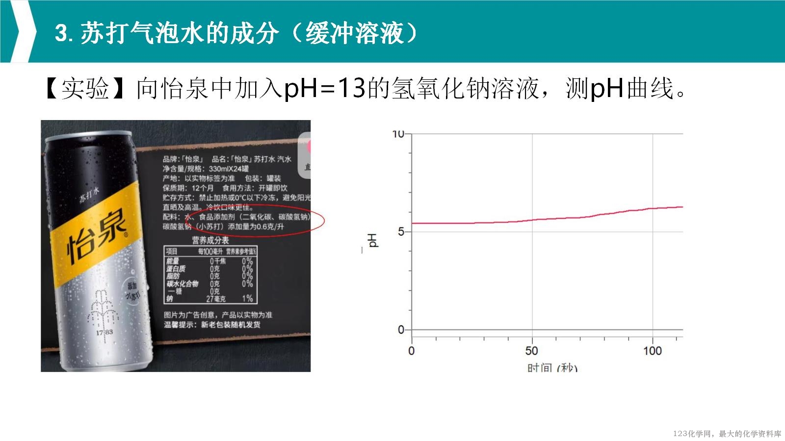优质课人教版选择性必修1第三章《水溶液中的离子反应与平衡》大单元教学第一课时《苏打水与人体健康》教学设计课件