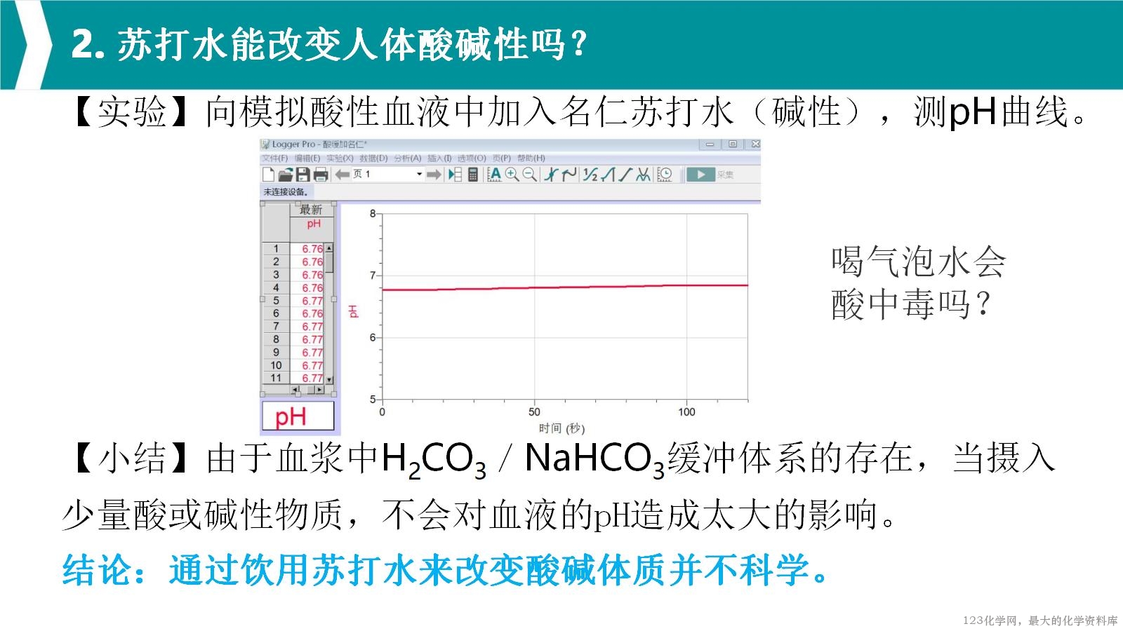 优质课人教版选择性必修1第三章《水溶液中的离子反应与平衡》大单元教学第一课时《苏打水与人体健康》教学设计课件