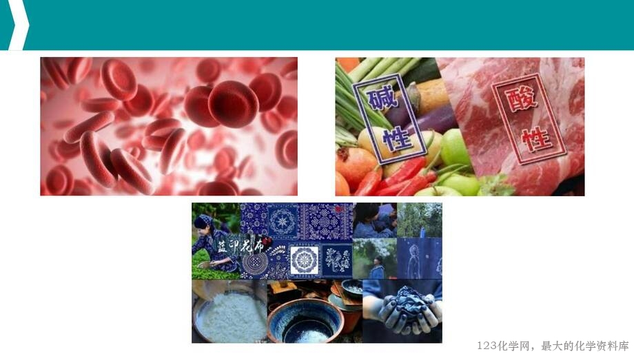 优质课人教版选择性必修1第三章《水溶液中的离子反应与平衡》大单元教学第三课时《缓冲溶液》