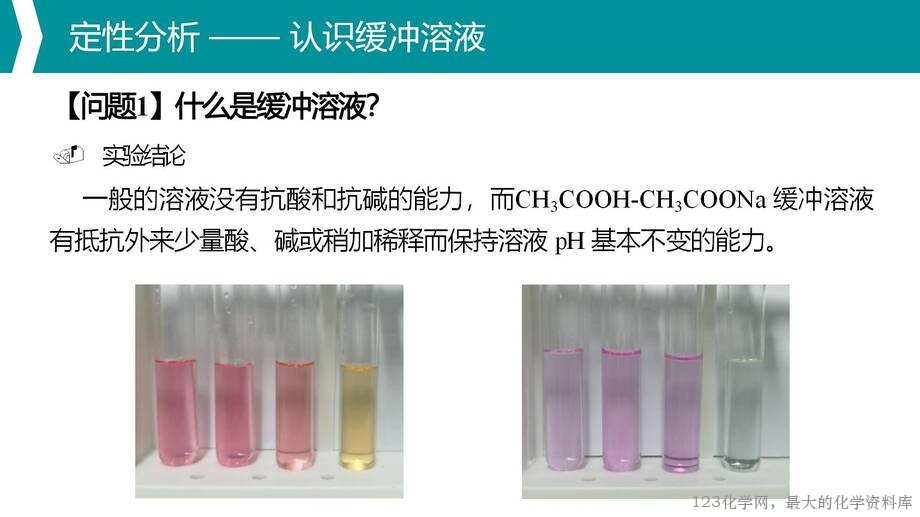优质课人教版选择性必修1第三章《水溶液中的离子反应与平衡》大单元教学第三课时《缓冲溶液》