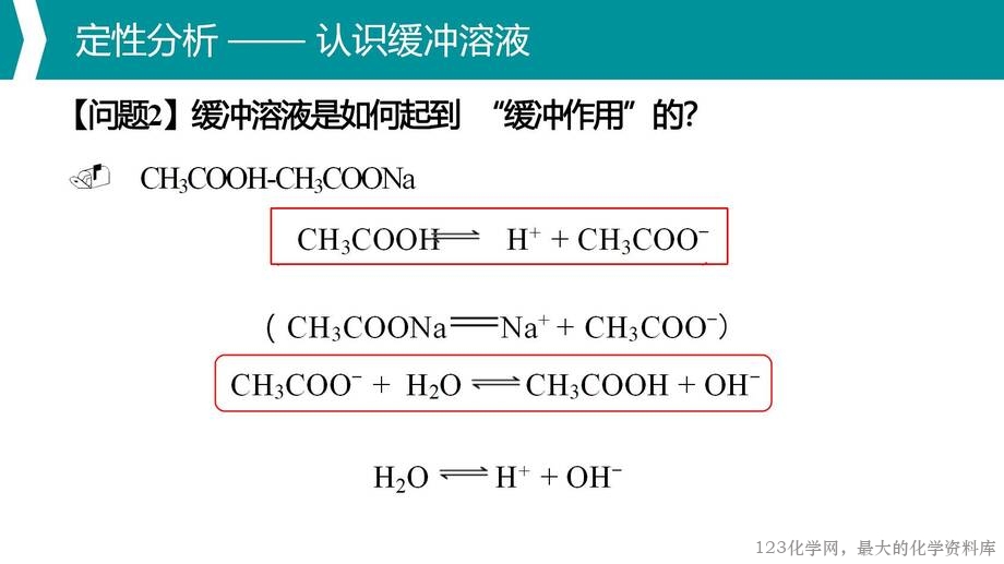 优质课人教版选择性必修1第三章《水溶液中的离子反应与平衡》大单元教学第三课时《缓冲溶液》