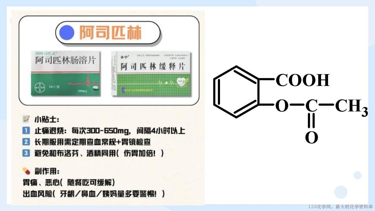 优质课件《有机化学的实践之旅——阿司匹林的合成、改性、修饰与再创造》