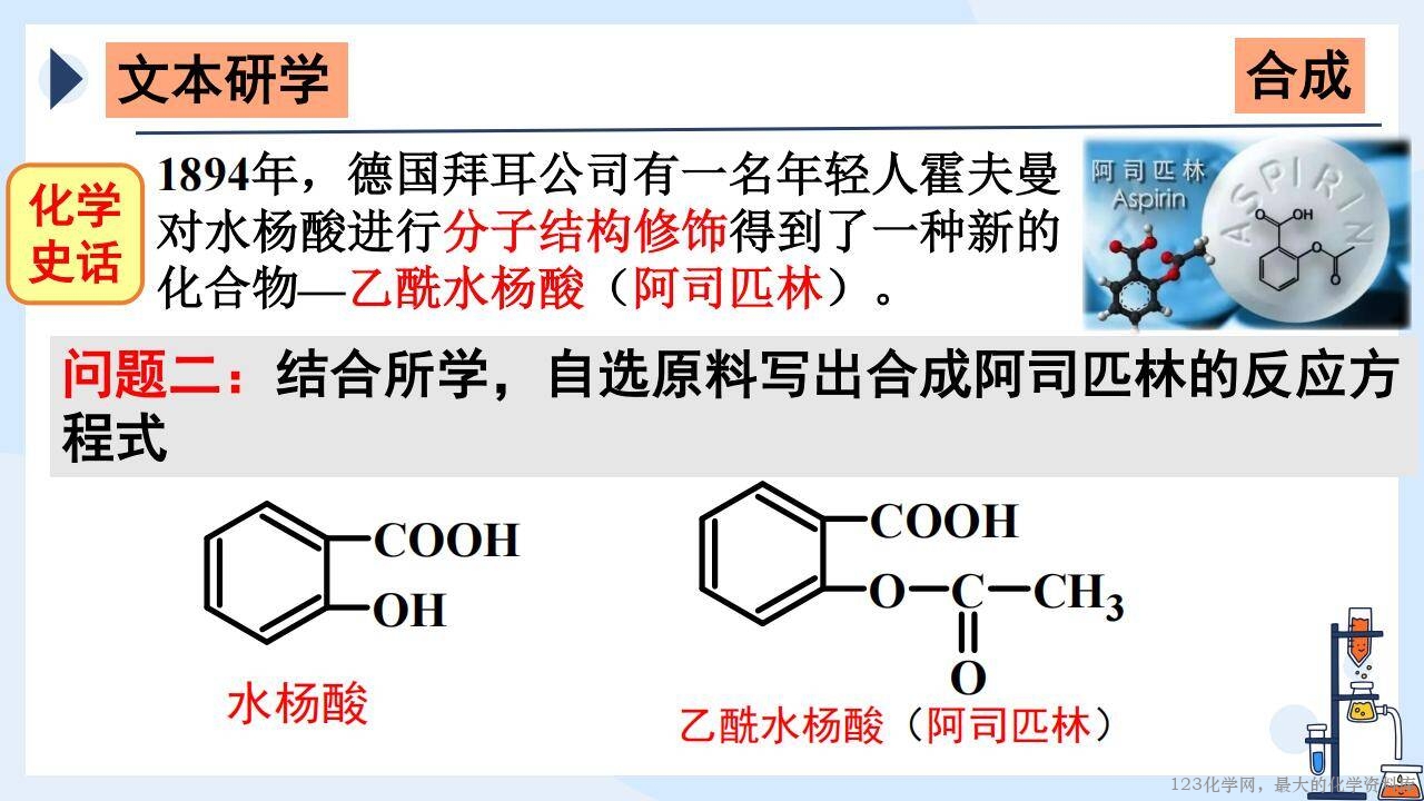 优质课件《有机化学的实践之旅——阿司匹林的合成、改性、修饰与再创造》