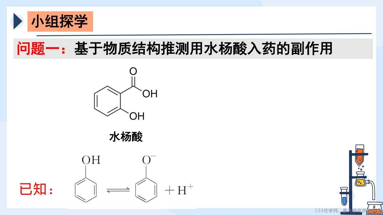 优质课件《有机化学的实践之旅——阿司匹林的合成、改性、修饰与再创造》