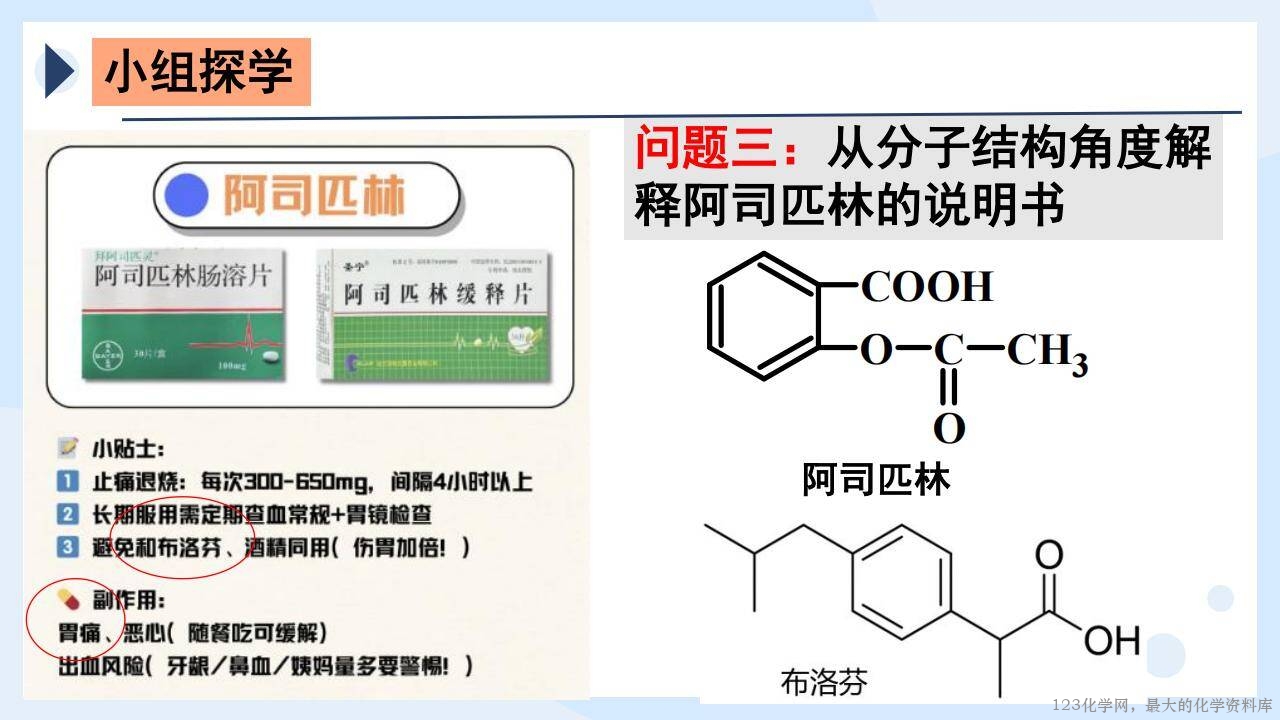 优质课件《有机化学的实践之旅——阿司匹林的合成、改性、修饰与再创造》