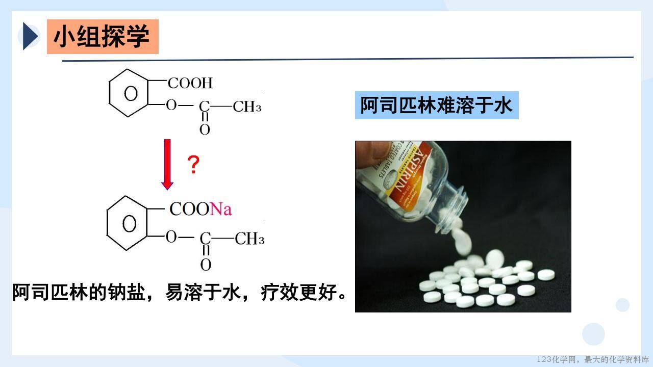 优质课件《有机化学的实践之旅——阿司匹林的合成、改性、修饰与再创造》