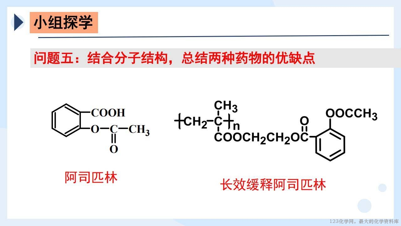 优质课件《有机化学的实践之旅——阿司匹林的合成、改性、修饰与再创造》