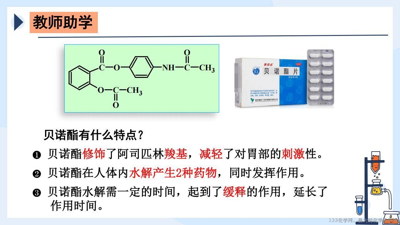 优质课件《有机化学的实践之旅——阿司匹林的合成、改性、修饰与再创造》