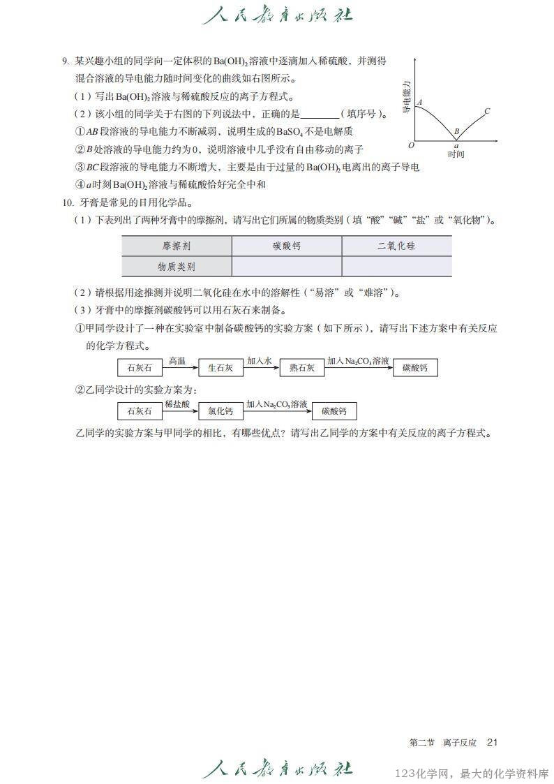 2019年版 人教 必修1(2025年8月印次_25 人教版高中化学必修1(必修第一册)新教材2025年8月印次最新版电子教材