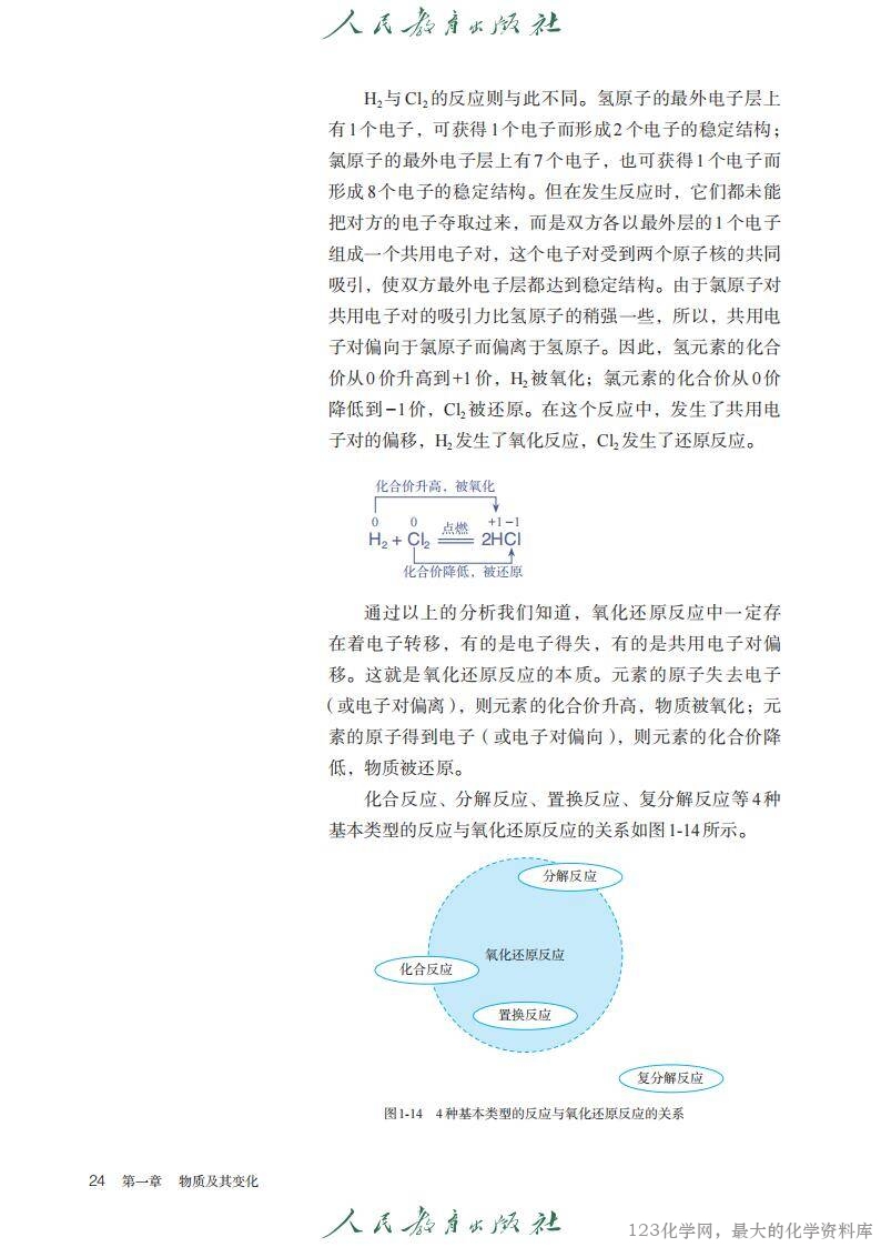 2019年版 人教 必修1(2025年8月印次_28 人教版高中化学必修1(必修第一册)新教材2025年8月印次最新版电子教材