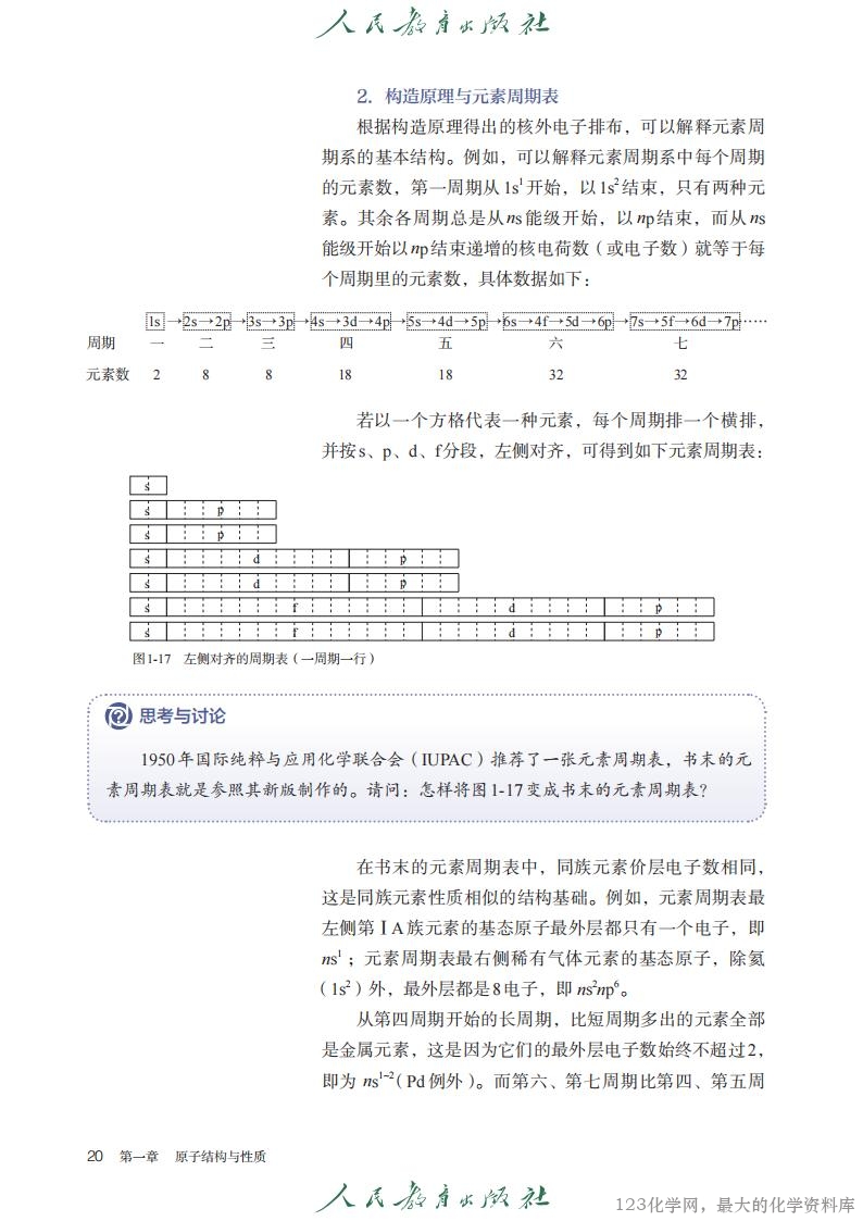 2019年版 人教 选必2（2025年8月印次_22