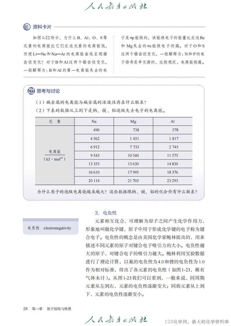 2019年版 人教 选必2（2025年8月印次_26