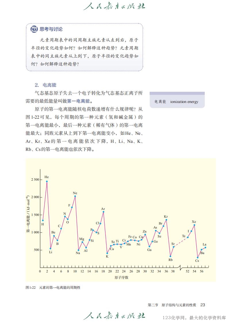 2019年版 人教 选必2（2025年8月印次_25
