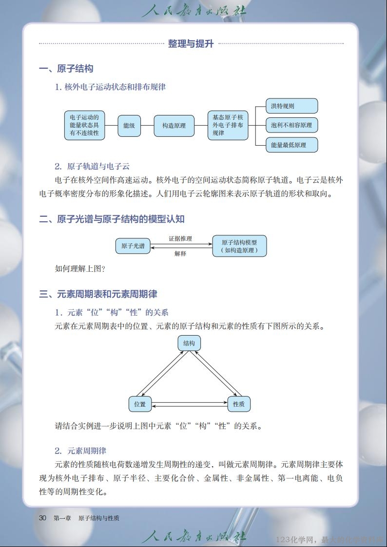2019年版 人教 选必2（2025年8月印次_32