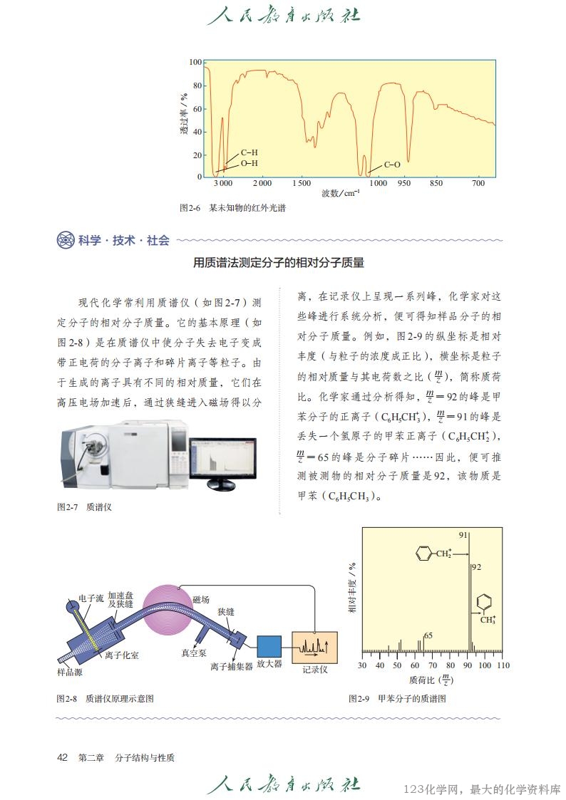 2019年版 人教 选必2（2025年8月印次_44