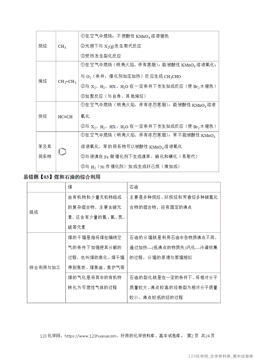 备战2026年高考化学二轮复习易错题易错点28烃教师版-2