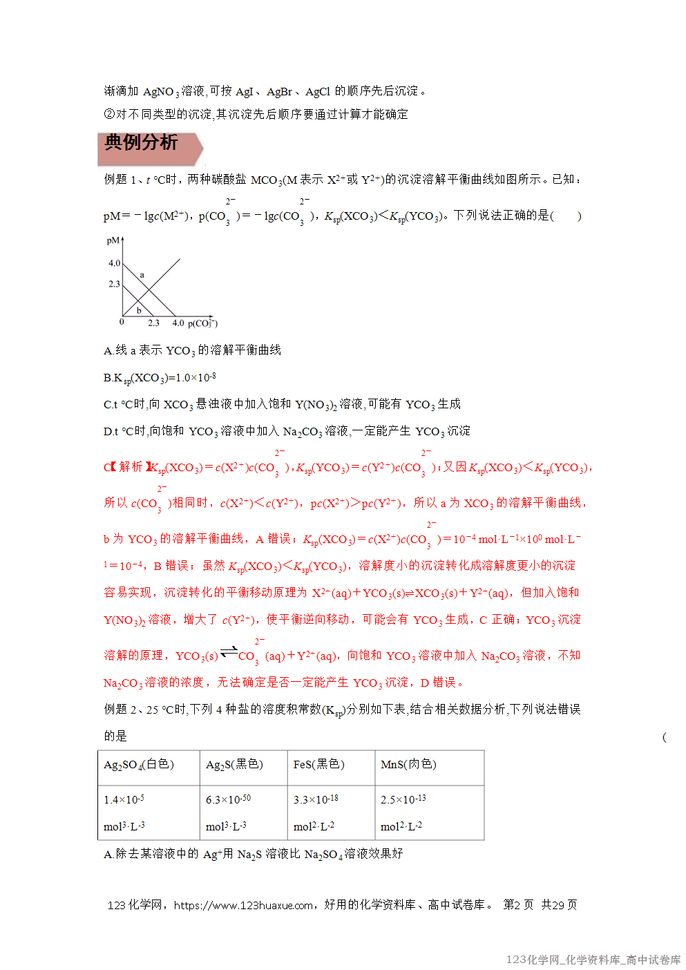 备战2026年高考化学二轮复习易错题易错点26沉淀溶解平衡教师版-2