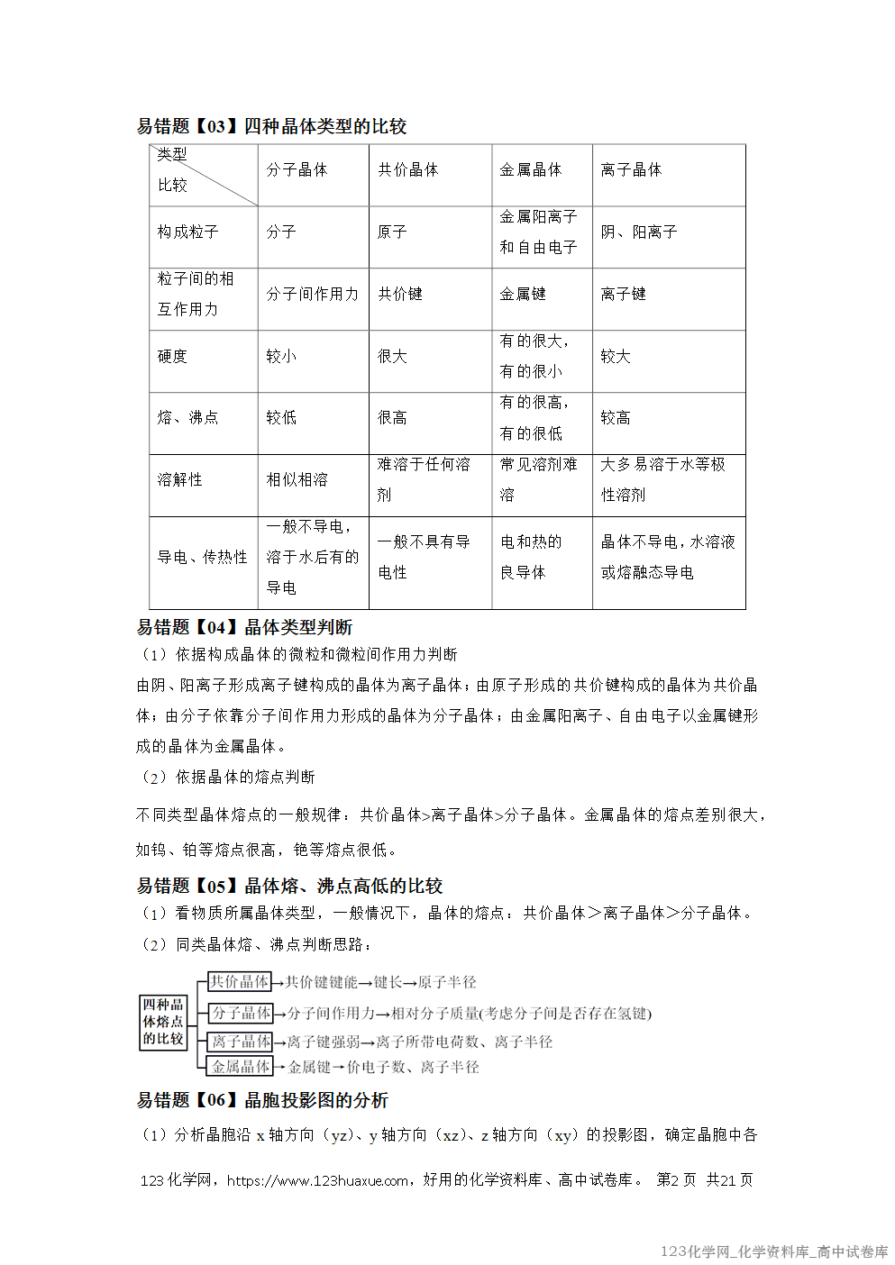 备战2026年高考化学二轮复习易错题易错点17晶体结构与性质教师版-2