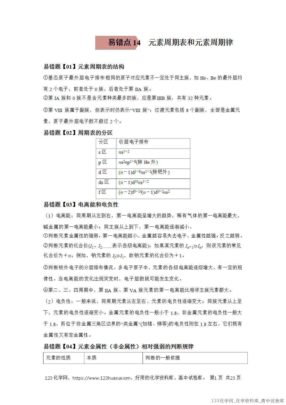 备战2026年高考化学二轮复习易错题易错点14元素周期表和元素周期律教师版-1