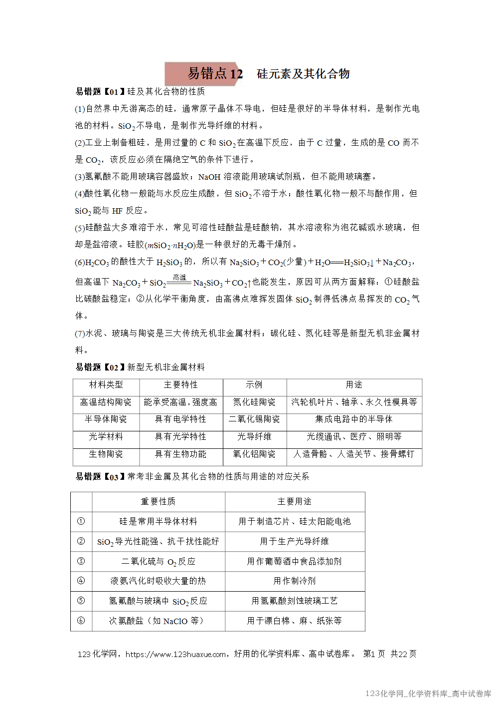 备战2026年高考化学二轮复习易错题易错点12硅元素及其化合物教师版-1