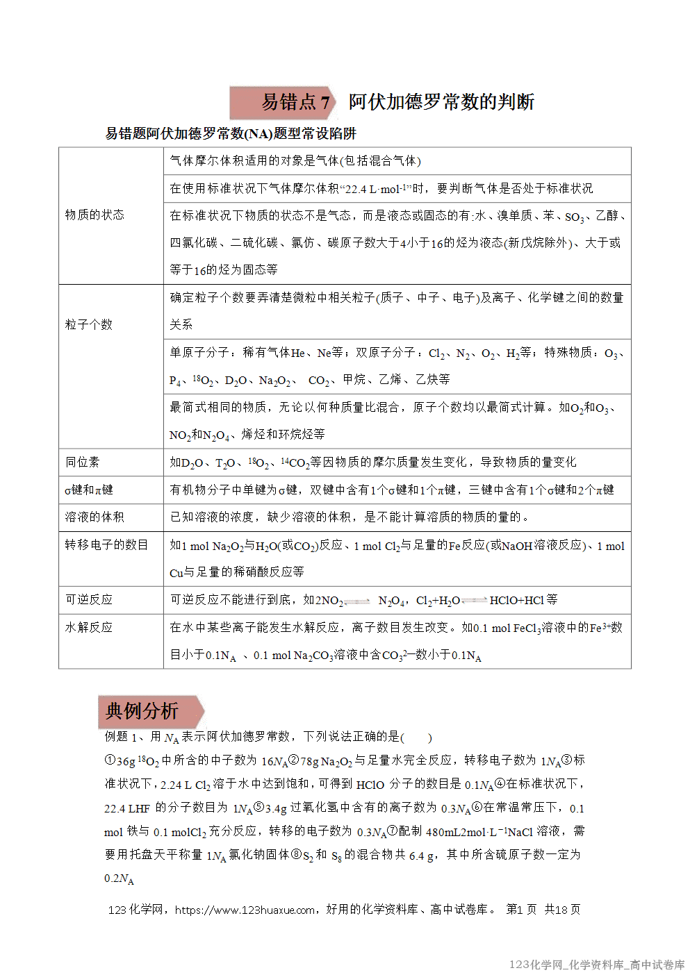 备战2026年高考化学二轮复习易错题易错点07阿伏加德罗常数的判断教师版-1