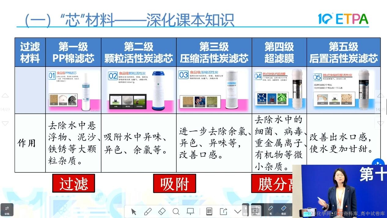 2024年全国第十届初中化学实验教学说课比赛3《“寻水溯源 智取净水”跨学科实践活动》
