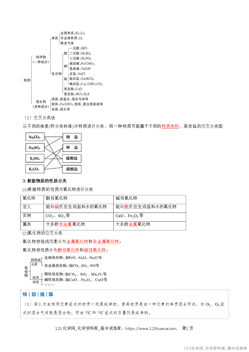 2025~2026学年高一化学上学期考点大串讲专题01物质的分类及转化期中复习讲义(解析版)