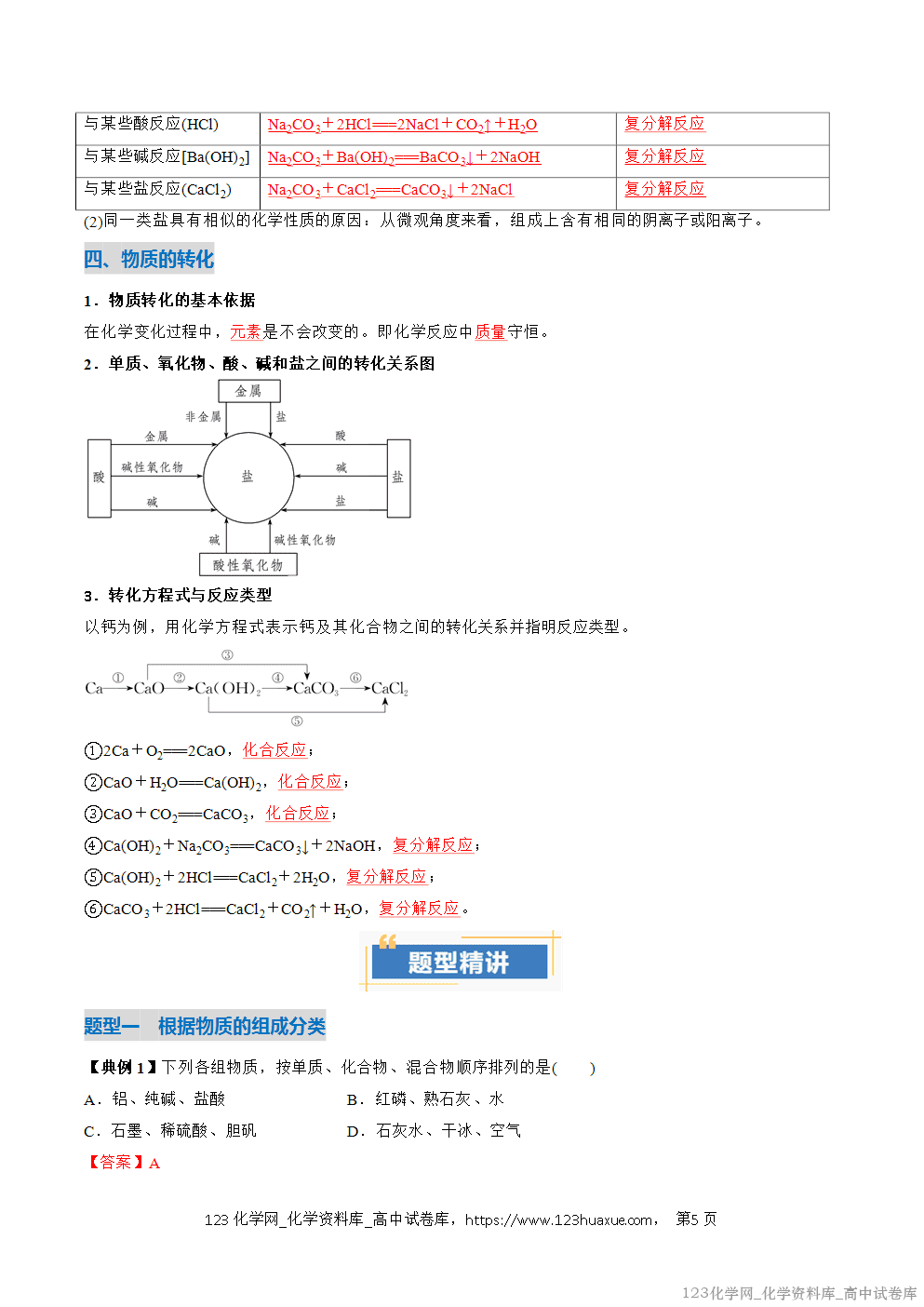 2025~2026学年高一化学上学期考点大串讲专题01物质的分类及转化期中复习讲义(解析版)