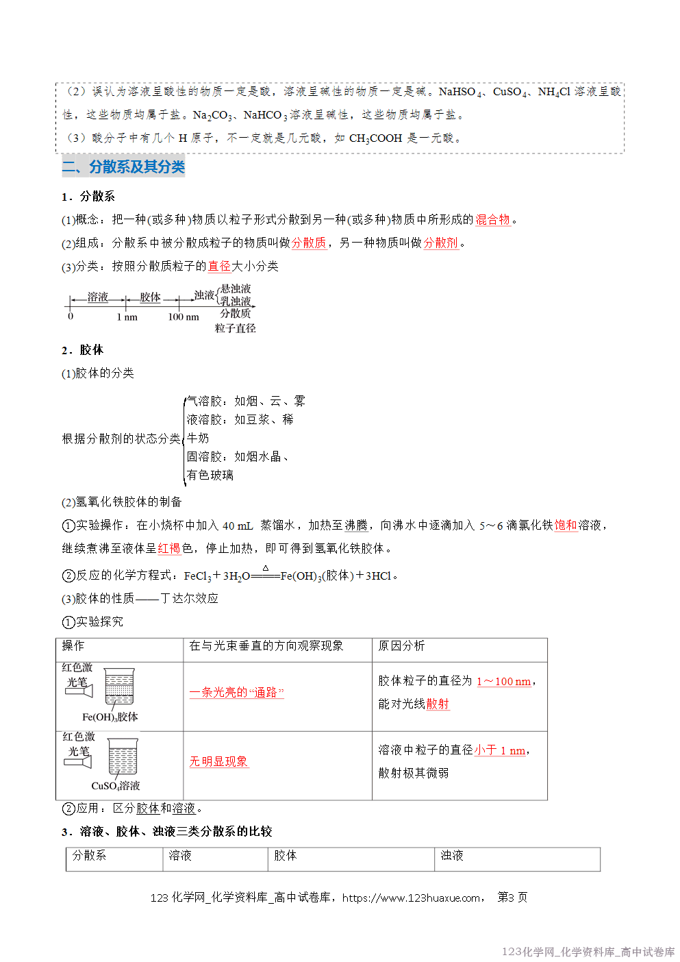 2025~2026学年高一化学上学期考点大串讲专题01物质的分类及转化期中复习讲义(解析版)