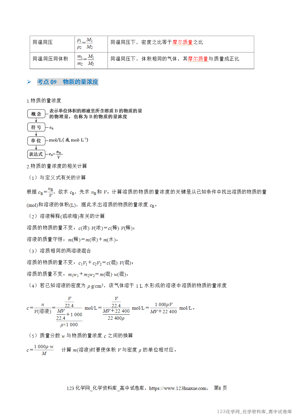 2025~2026学年高一化学上学期考点大串讲第一章物质及其变化期中知识清单教师版