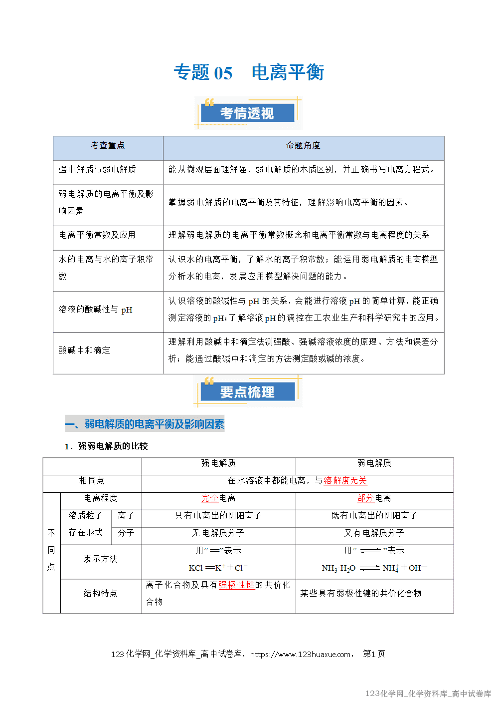 2025~2026学年高二化学上学期期中考试复习考点大串讲专题05电离平衡专项训练教师版