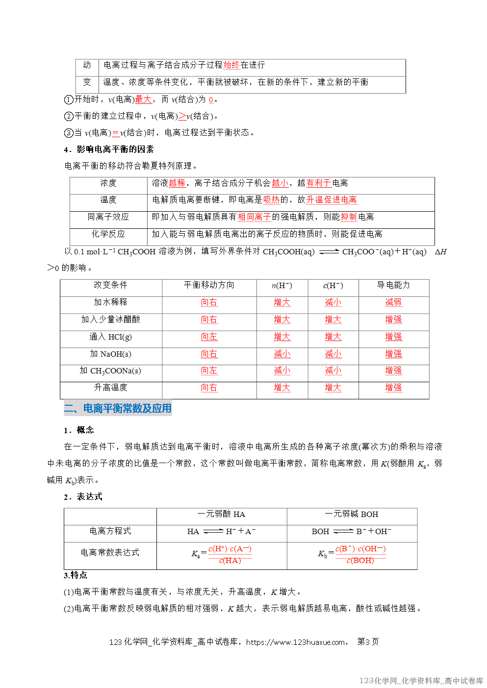 2025~2026学年高二化学上学期期中考试复习考点大串讲专题05电离平衡复习讲义(教师版)
