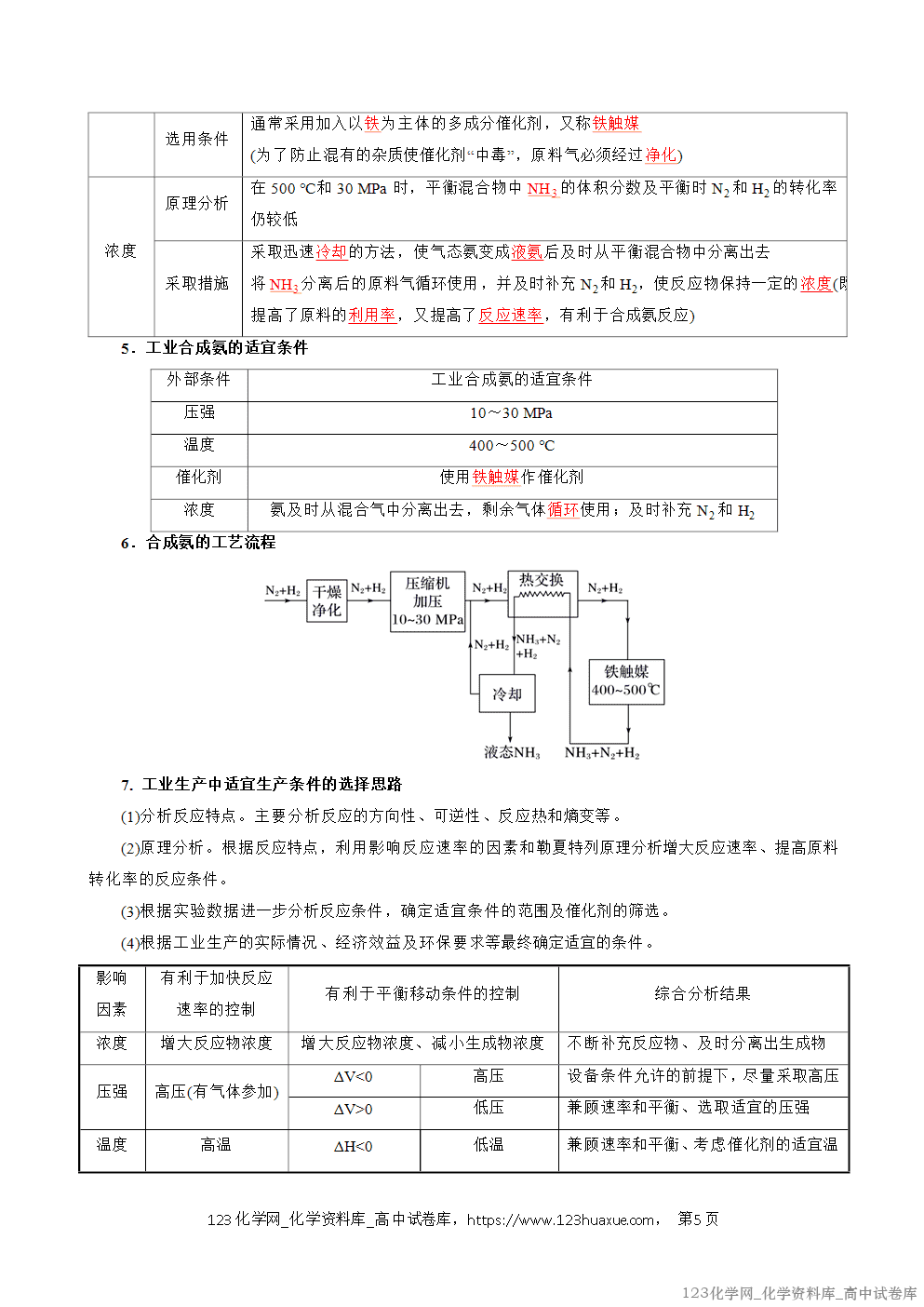2025~2026学年高二化学上学期期中考试复习考点大串讲专题04化学反应的方向和调控复习讲义(教师版)
