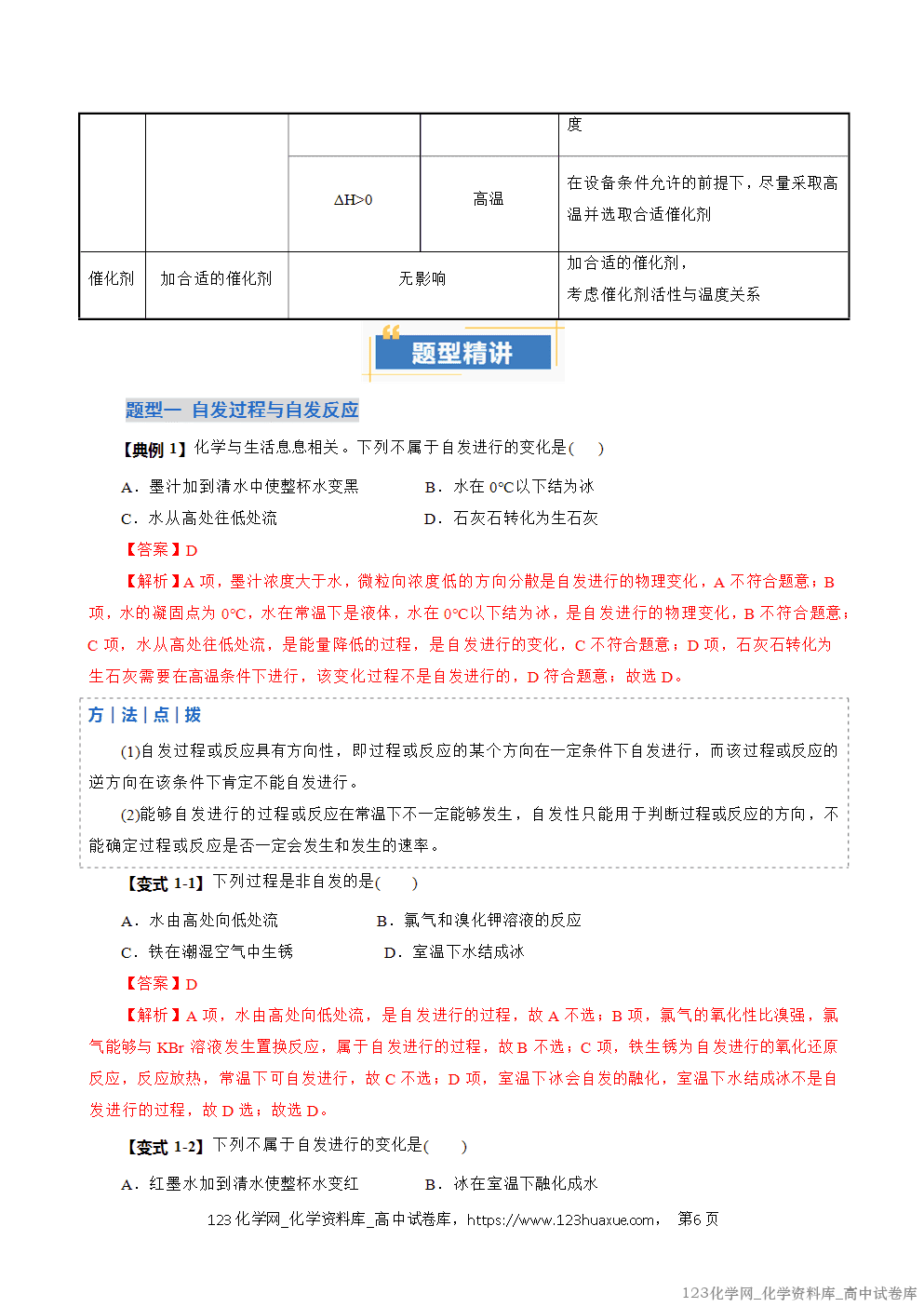 2025~2026学年高二化学上学期期中考试复习考点大串讲专题04化学反应的方向和调控复习讲义(教师版)