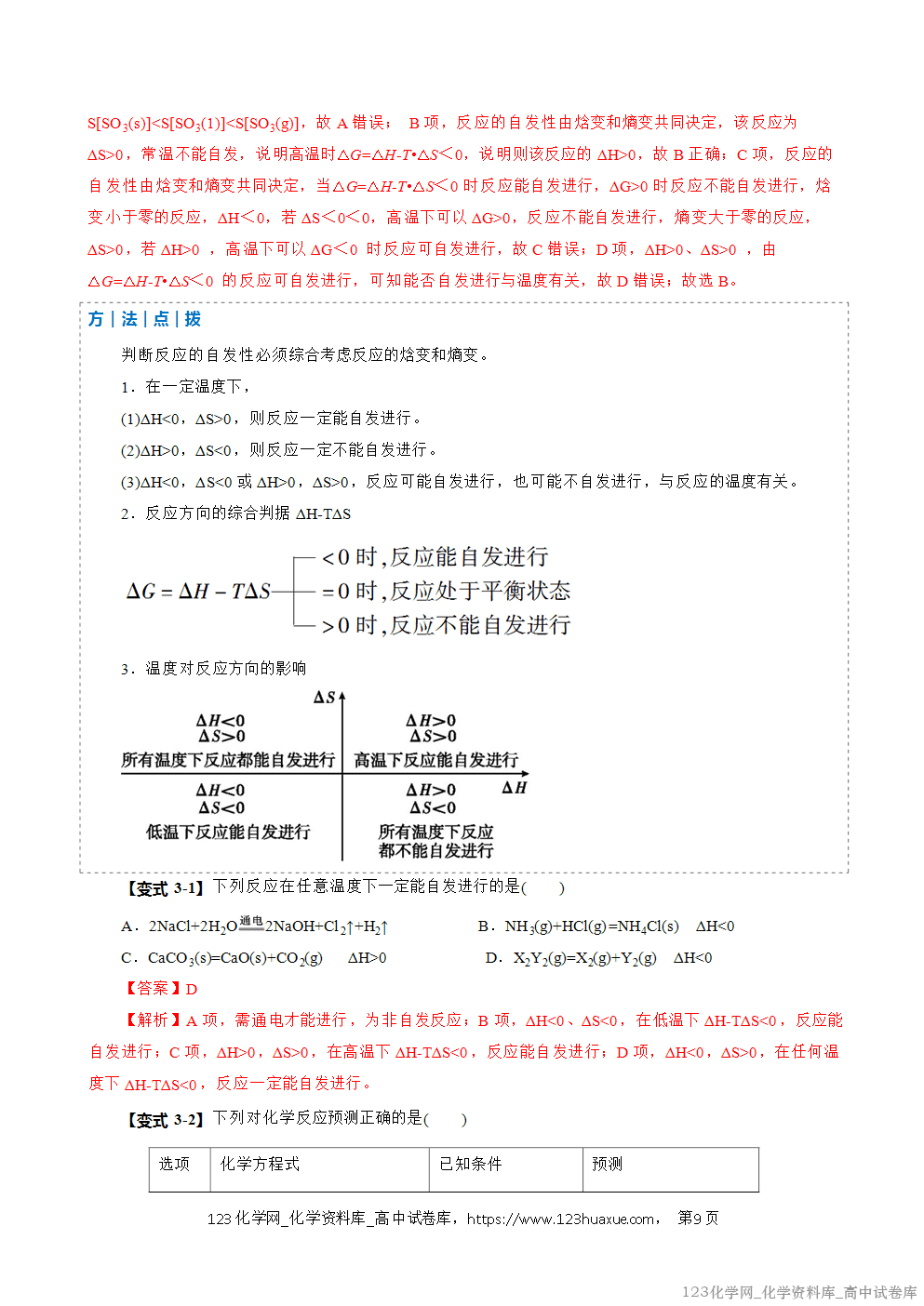 2025~2026学年高二化学上学期期中考试复习考点大串讲专题04化学反应的方向和调控复习讲义(教师版)