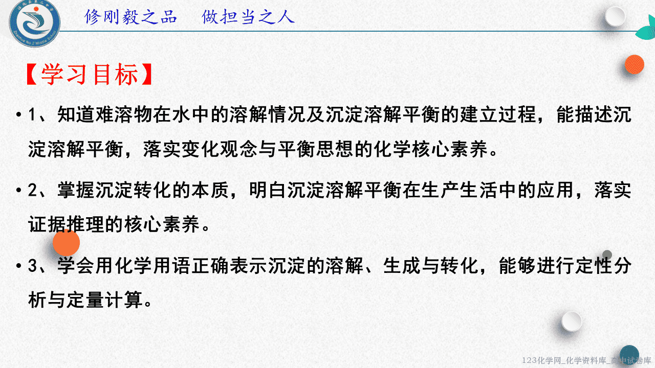 高中化学选择性必修1《化学反应原理》第三章物质在水溶液中的行为第三节《沉淀溶解平衡》优质课件沾化二中吴宗梅