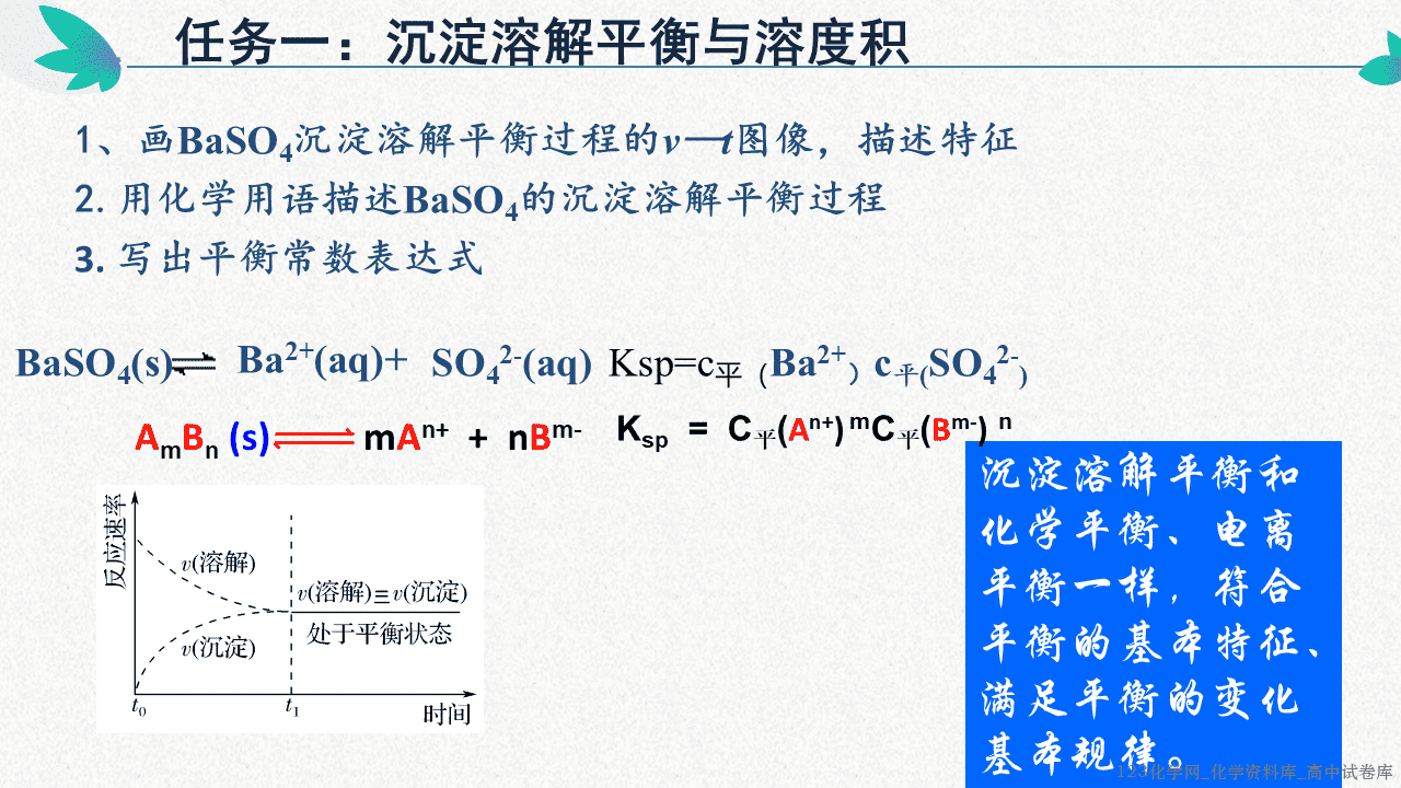 高中化学选择性必修1《化学反应原理》第三章物质在水溶液中的行为第三节《沉淀溶解平衡》优质课件沾化二中吴宗梅