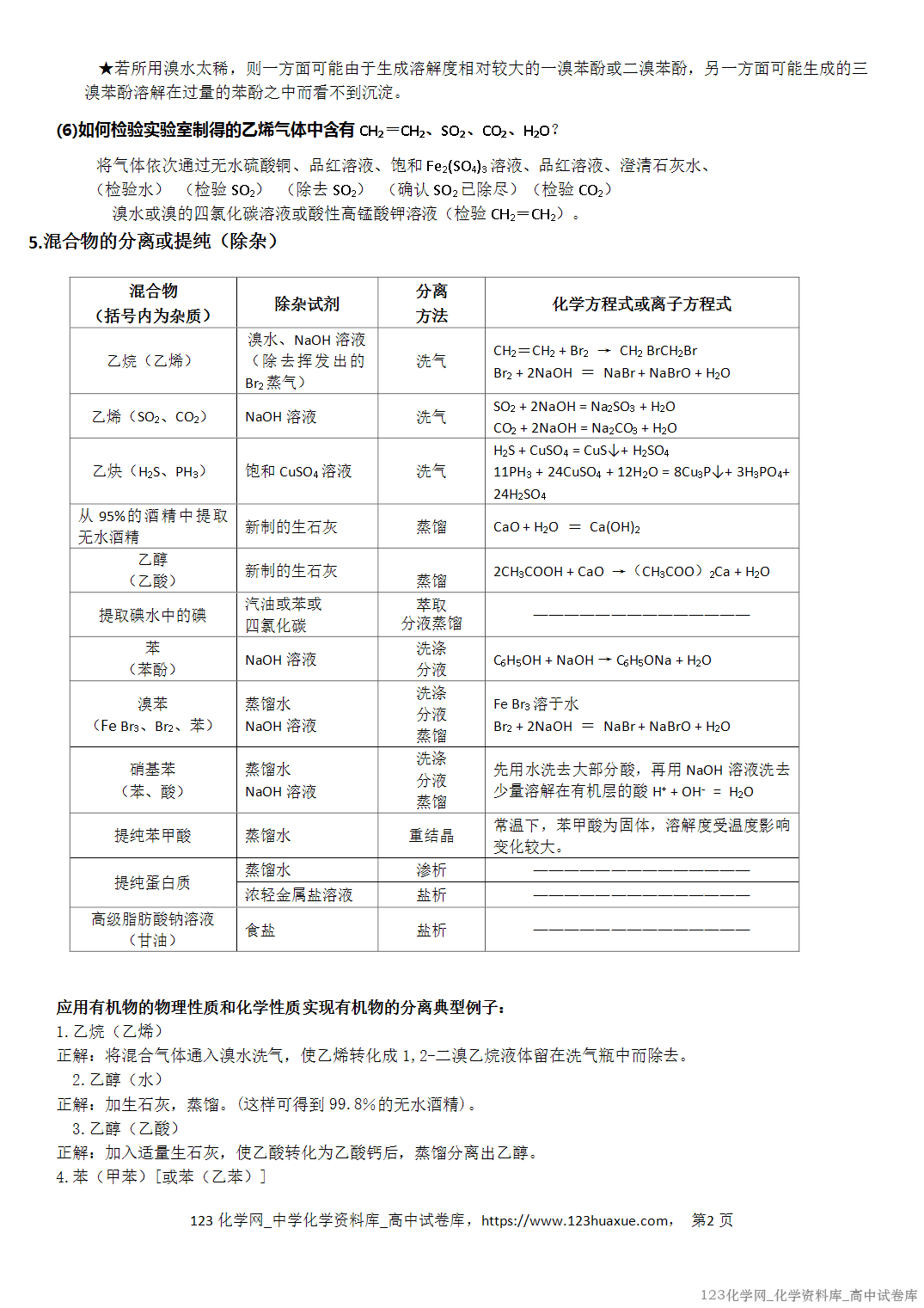 【学案】2026届高考高三化学二轮复习晨读材料与练习-有机物鉴别与分离方法