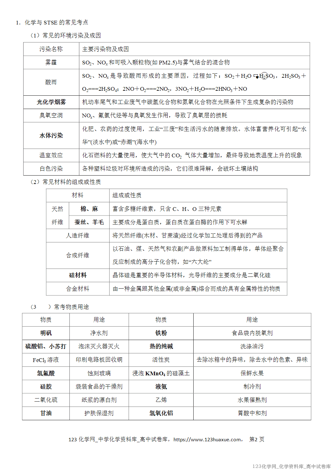 【学案】2026届高考高三化学二轮复习晨读材料与练习-化学与传统文化