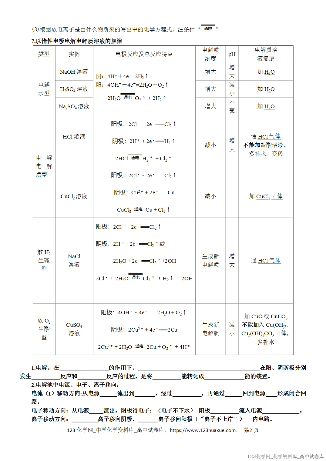 【学案】2026届高考高三化学二轮复习晨读材料与练习-电解池工作原理