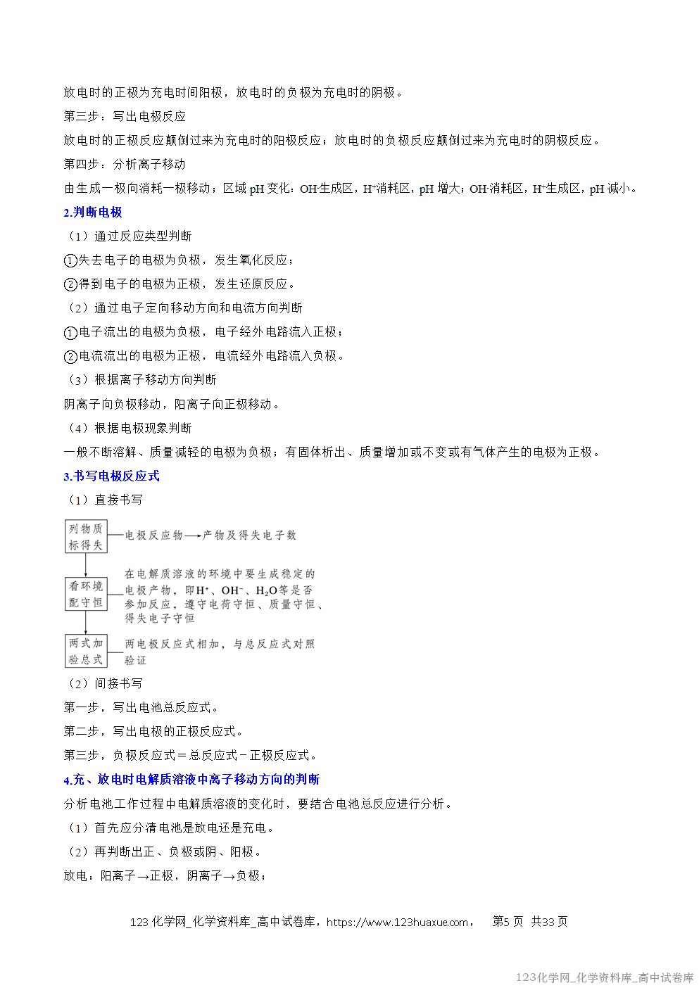 【精品学案+练习】2026年高考化学二轮复习考前抢分秘籍4电化学、热化学教师版+学生版